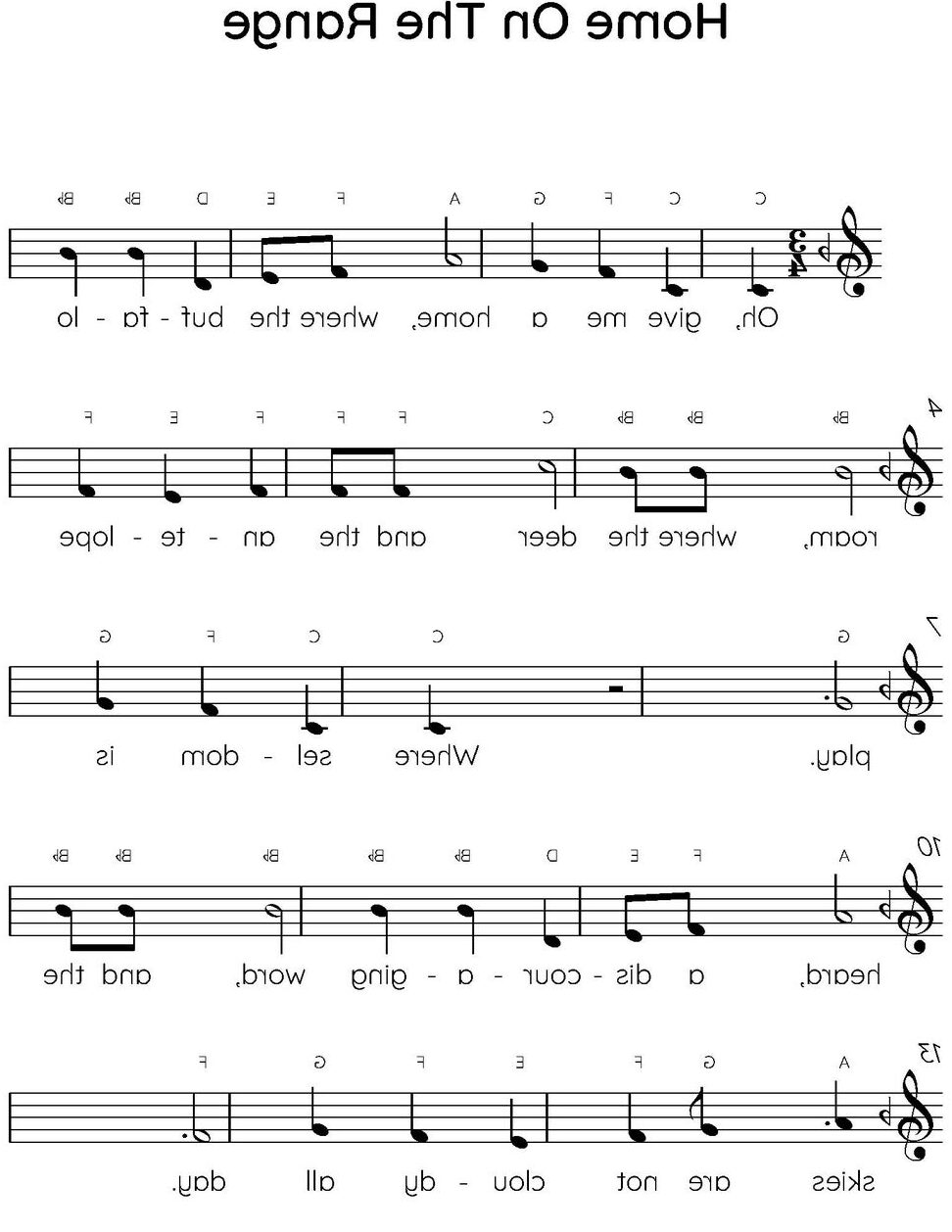 Runterladen: Notenblätter für Keyboard – Ihre musikalische Inspiration ...
